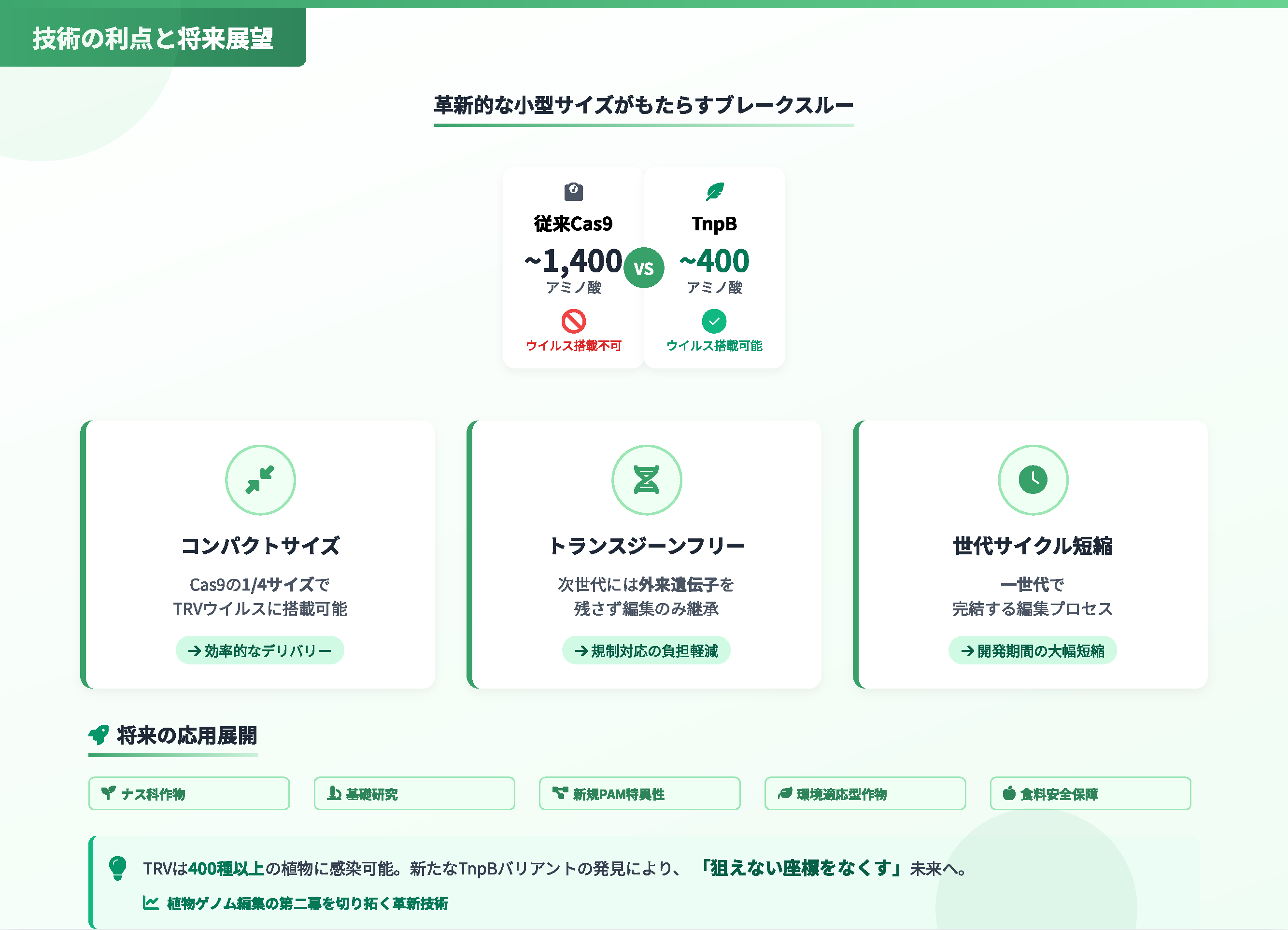 まとめ